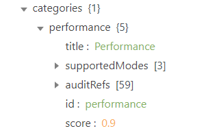 website test automation